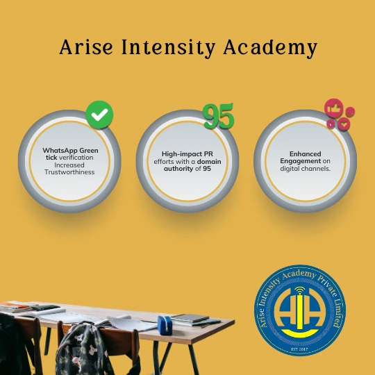Arise Intensity Academy case study outcomes for WhatsApp verification, digital authority, and social engagement